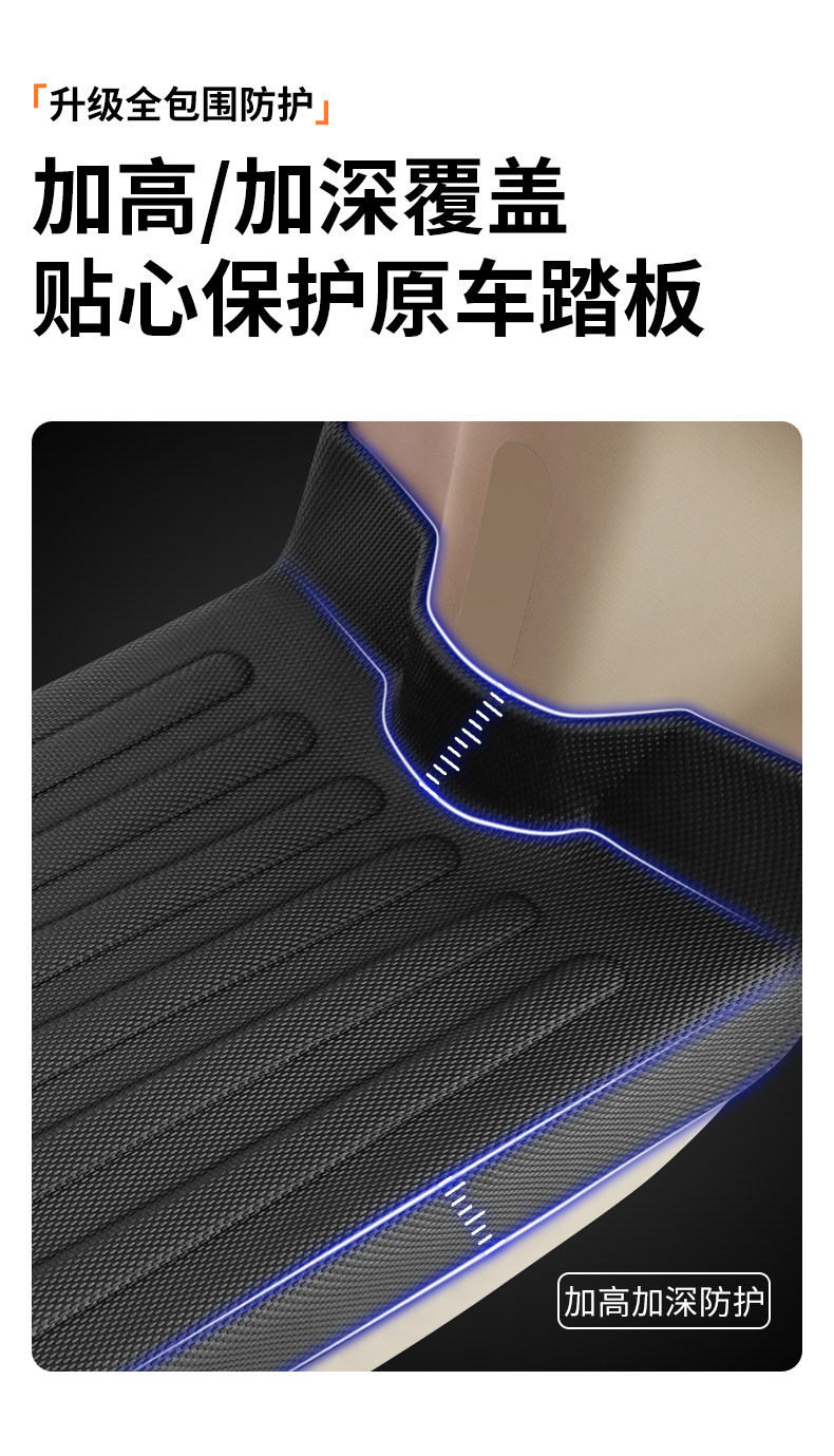 Suitable for Aima Guardian AB51zz electric vehicle a516, a complete set of specialized foot mat modification and decorative accessories