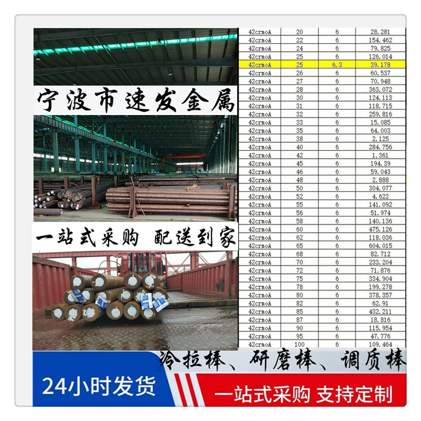 冷镦材10B38圆钢 φ32  φ36 镇海现货 数量不多，钢丝精线盘圆