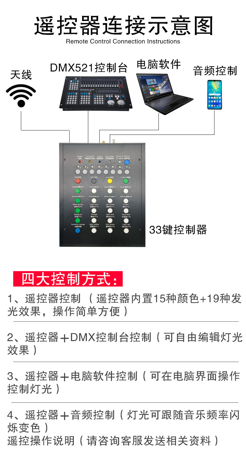 电镀发光棒7.jpg