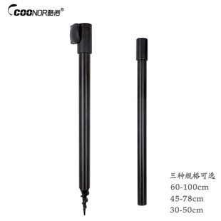 �羳���Z��ឺ���֧�ܵز��X�Ͻ���� B�������^֧�ܿ������NҎ��