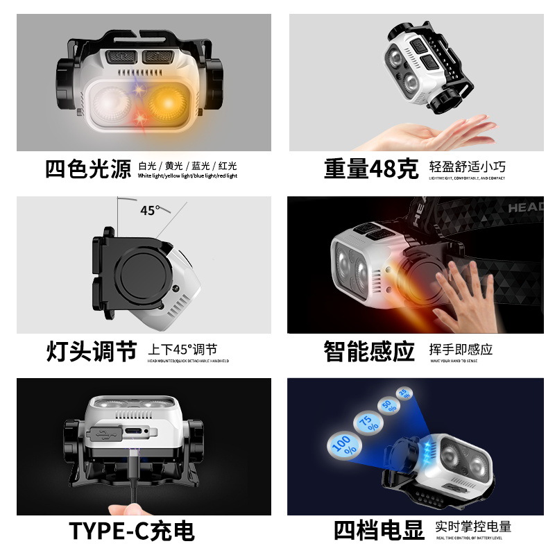 Linterna frontal pequeña de luz fuerte, ultrabrillante, recargable, con sensor montado en la cabeza, doble fuente de luz, blanca y amarilla, para exteriores, batería de larga duración, portátil, para correr de noche y pescar image 5