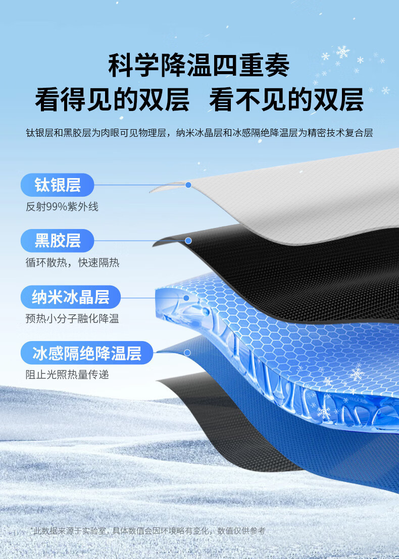 Car Sunshade, Front Windshield Curtain, Sunshade Board, Car Front Sun Protection and Heat Insulation Cover, Sun Block
