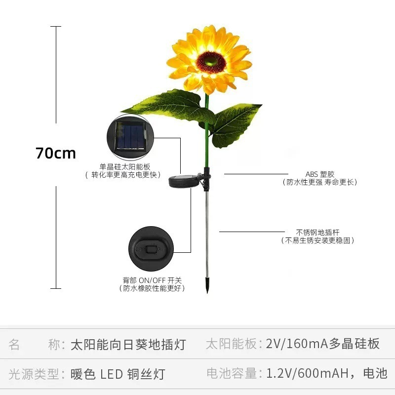 跨境led太阳能灯串户外防水向日葵地插灯庭院草坪发光ins氛围灯|undefined