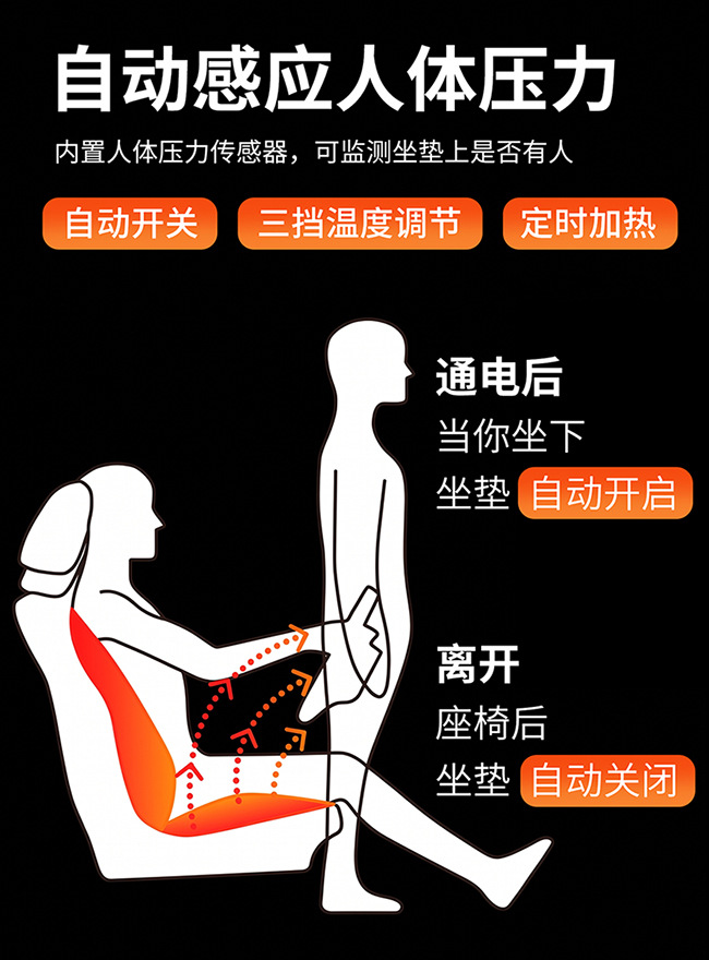 Cross-border graphene car heated seat cushion, winter short-pile electric heating 12V universal warm seat pad