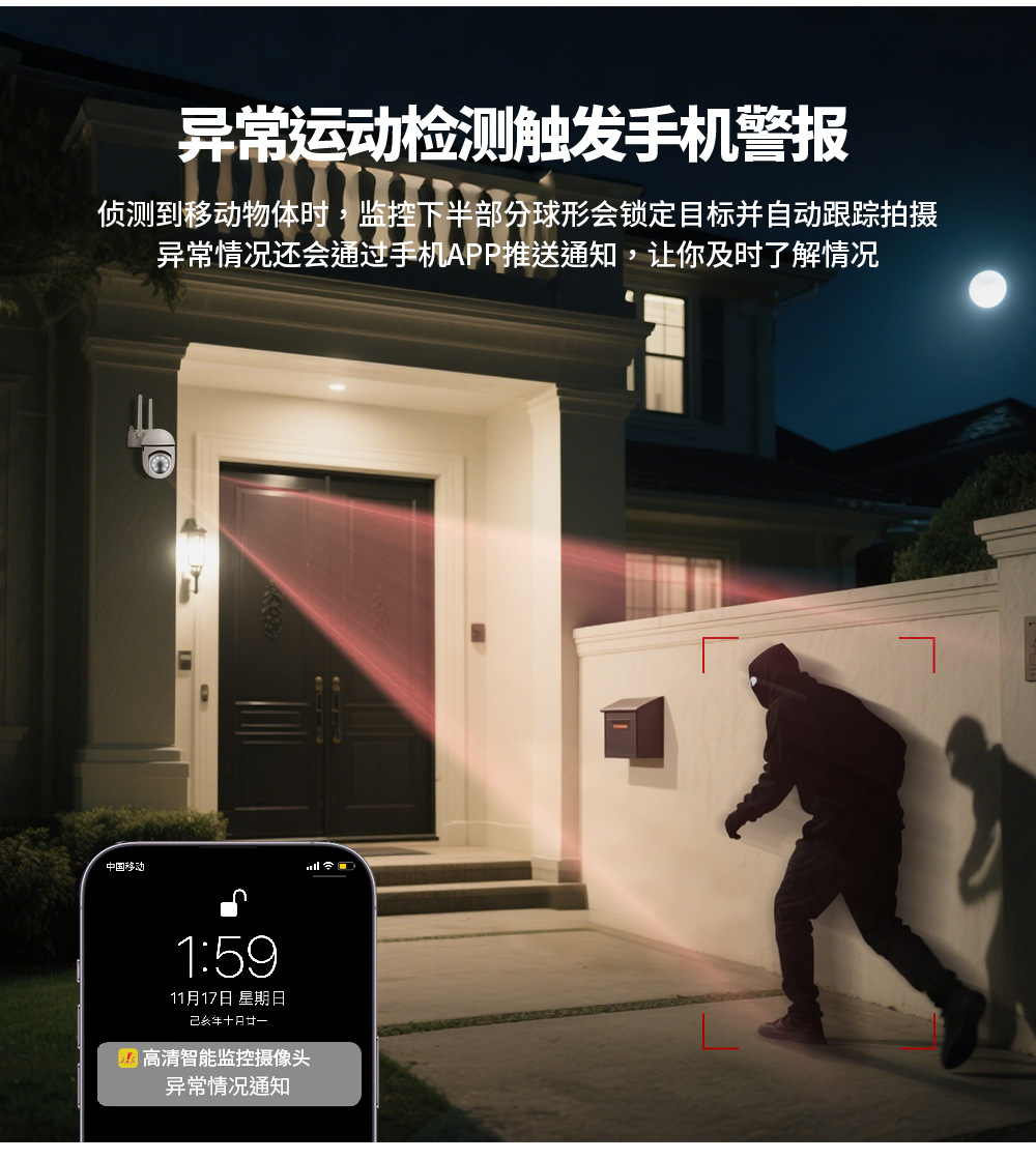 Home camera 360 degree, night vision, wireless WiFi