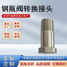 lP䓷ǘDQ^ ƿyDQ^ zpyMĸݗU