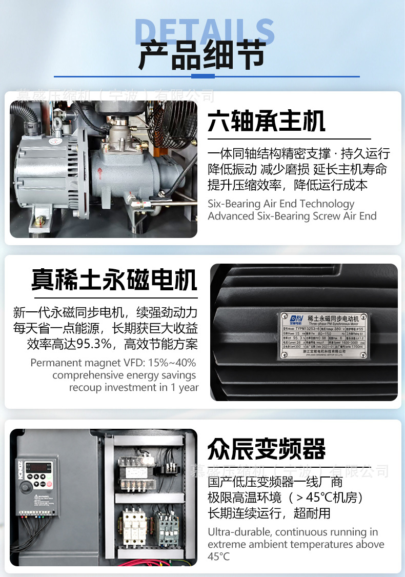 Customized medium-pressure screw compressor 20bar factory-fixed permanent magnet variable frequency screw air compressor industrial grade