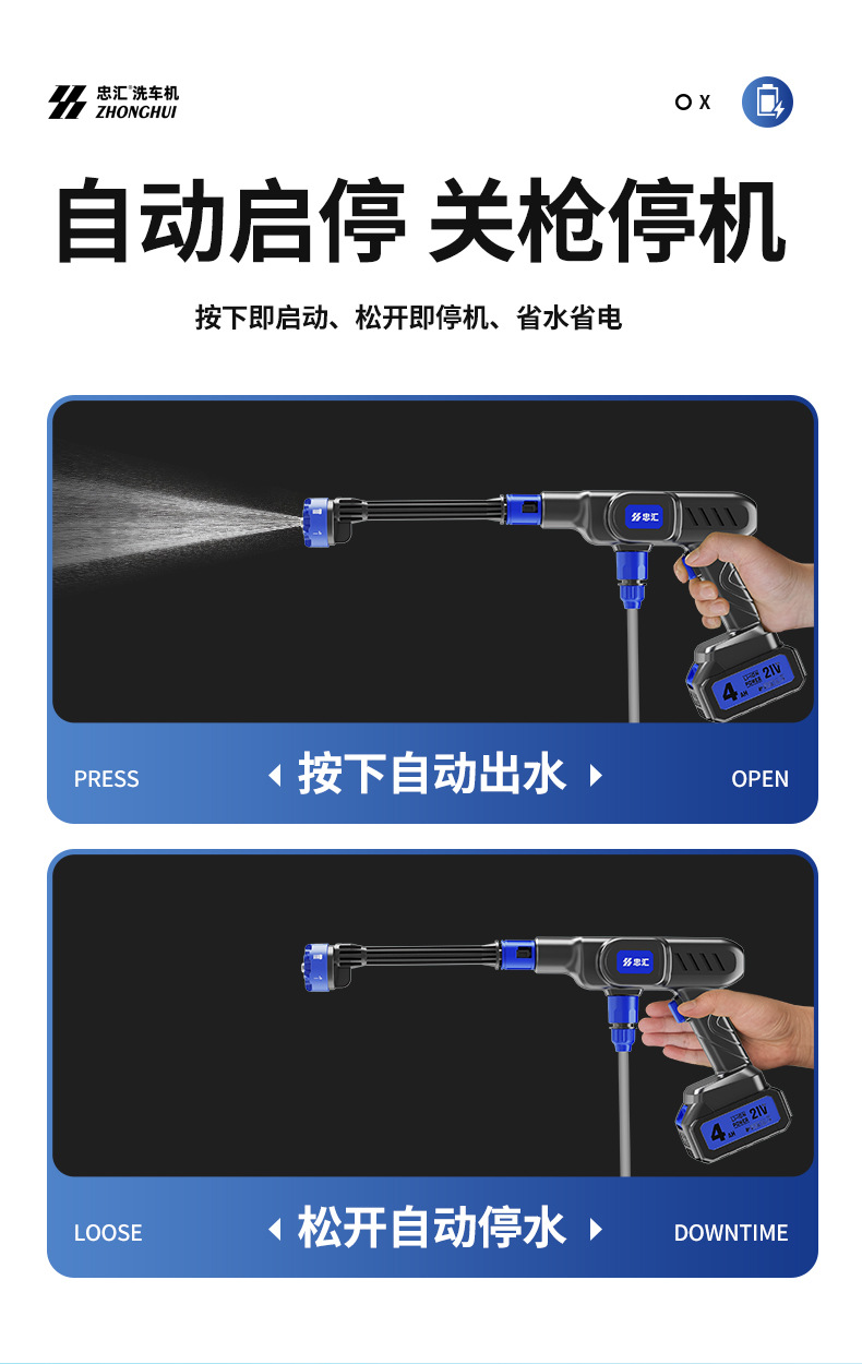 Carefully Selected Cross-Border High-Pressure Water Gun Wireless Car Wash Machine, Cross-Border Car Wash Water Gun, High-Power Lithium Battery Dedicated for Cars