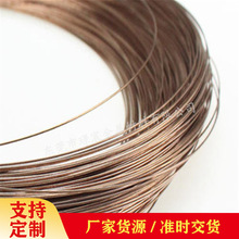 ����C17200��~����Ӳ��ܛ�����~�� 0.08-5.0���������и�