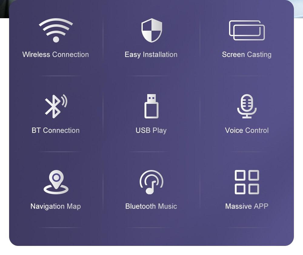 Wireless Carplay Android Auto decoding box for Ford Sync2 system