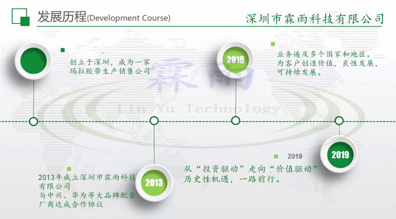 公司PPT 7.jpg