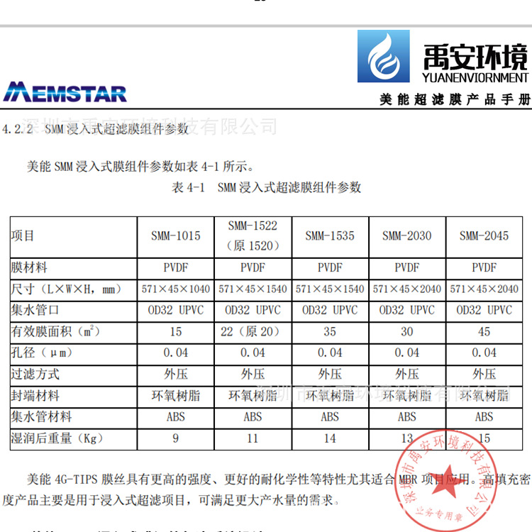 美能MBR膜SMM-1520SMM15_副本.png
