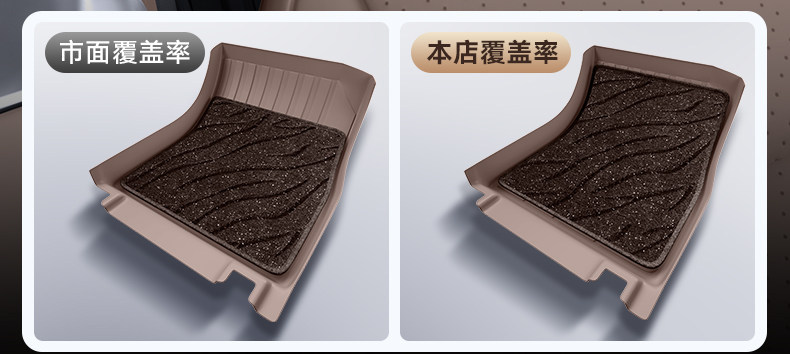 Suitable for Ideal L8Livis Floor Mats Tpe New Car Interior Modification Accessories Trunk Mat Starry Sky Carpet Floor Mat