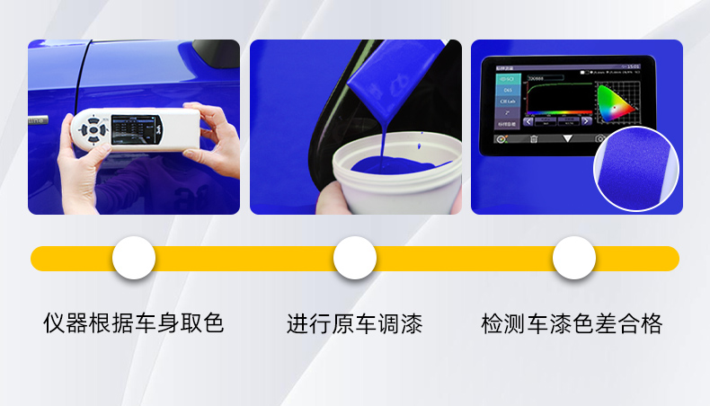 Volkswagen Lavida car paint spray paint plus Fengya Gold, Xinrui XR, Jiaoyu White, 5 million white touch-up pen