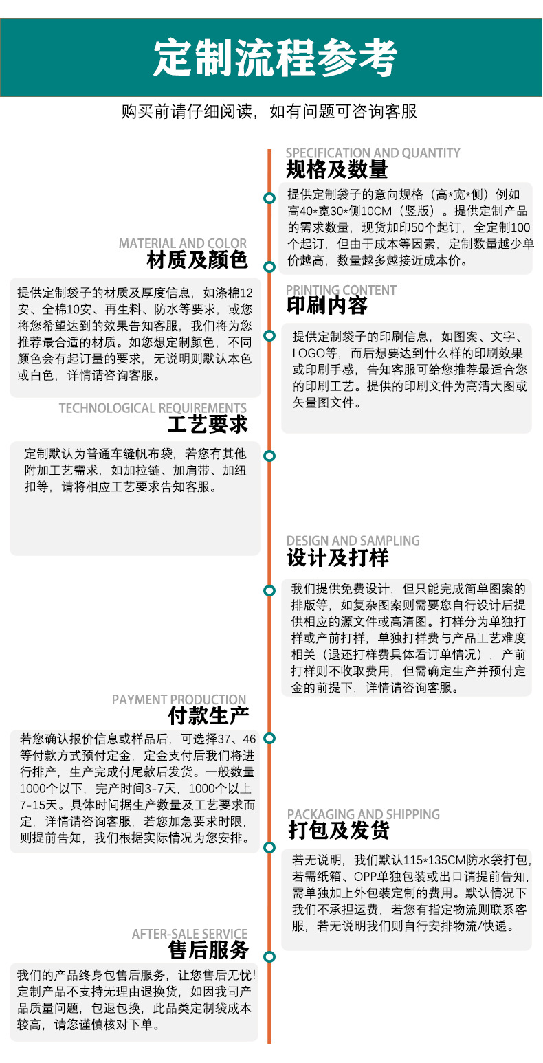 帆布袋详情页_08