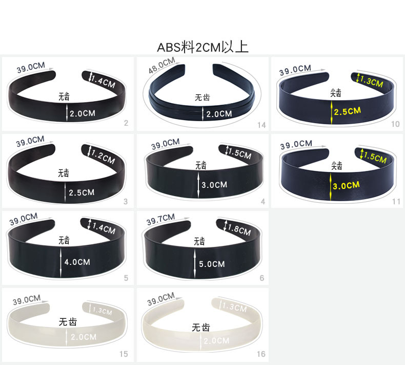 ABS料详情1电脑端