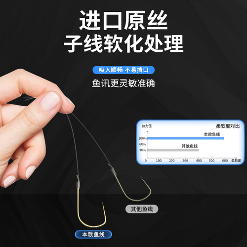 40 pairs of imported fish hooks tied with finished sub-thread double hook set Jin Hai Xi gold sleeve hook crucian carp double hook fishing hook