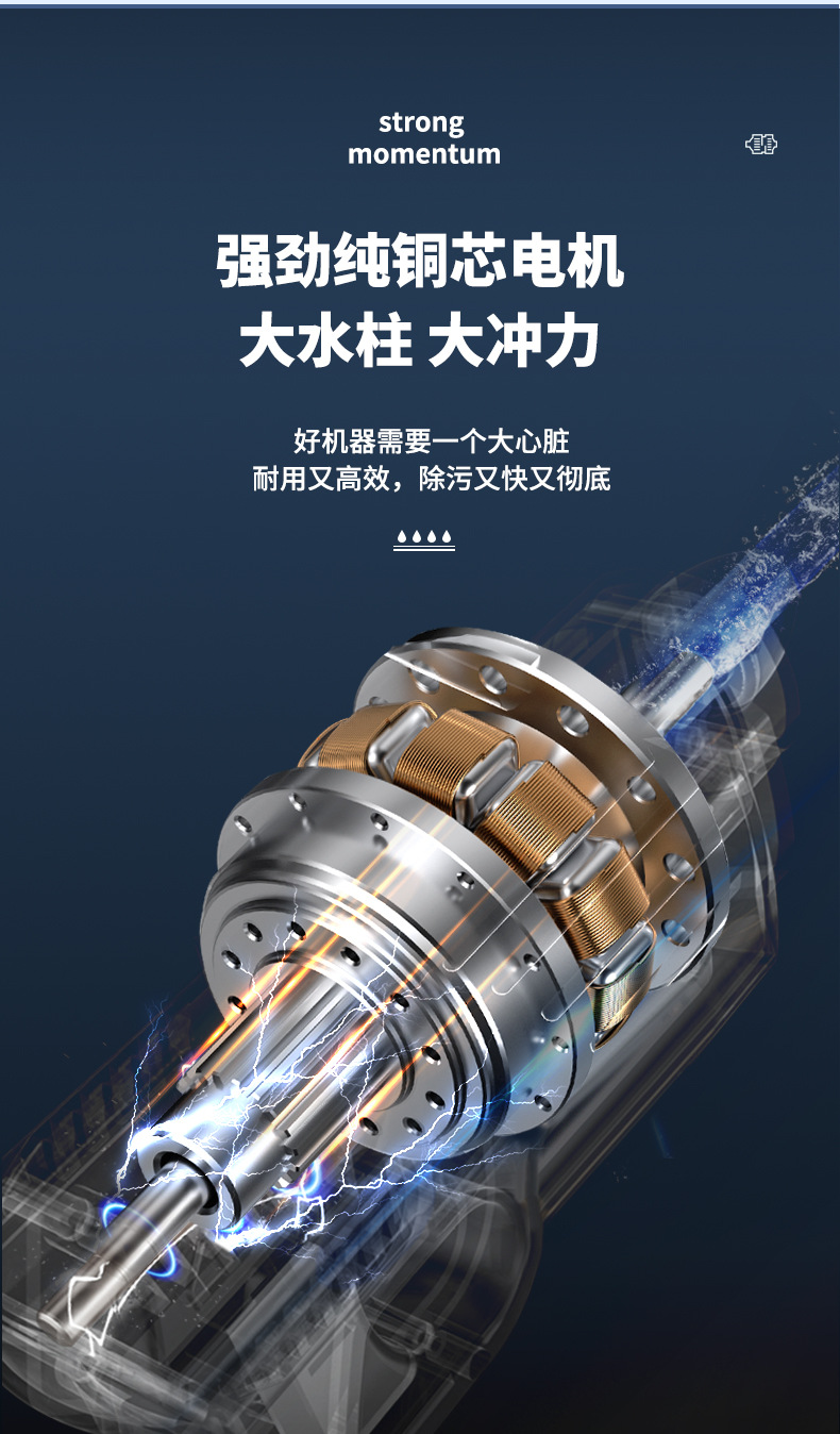 Wireless Lithium Battery Car Washing Machine Household High-Pressure Car Washing Water Gun Portable High-Power Lithium Battery Car Washing Water Gun Manufacturer Wholesale