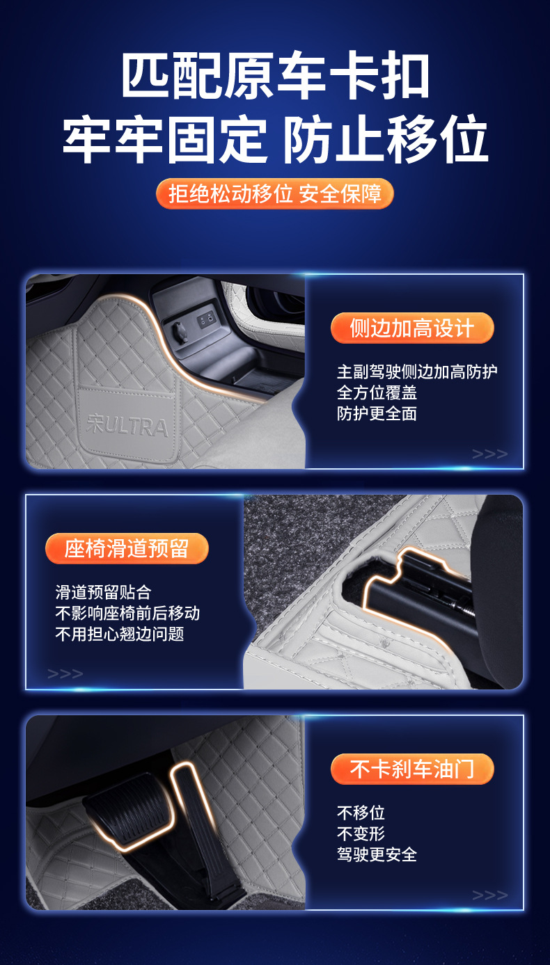 Suitable for 26 models of BYD Song Ultra, full-coverage Song Ultra EV modified decorative carpet floor mats
