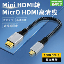 �¿�Mini HDMI (C��) �D Micro HDMI (D��) �B�Ӿ� - ���弴��C-D