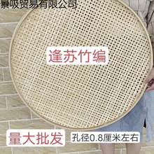 ������Ʒ�o���п���Y�Ӽ��ø�؛����A�����׺Y�����L���b�Ʒ