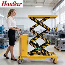 �F؛DPS500����ʽƽ̨܇�LͲ����ƽ̨܇��L݆늄�Һ��ƽ������܇