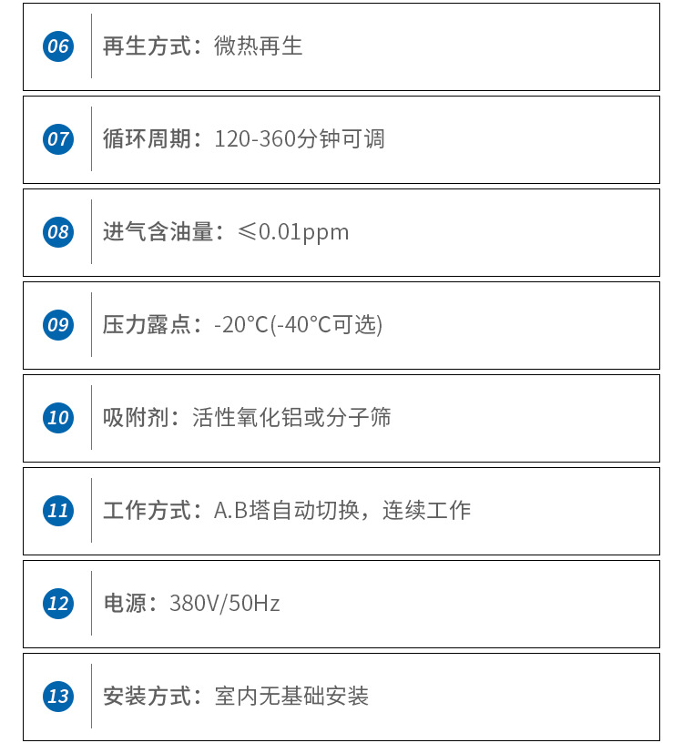 微热干燥机系列详情_11