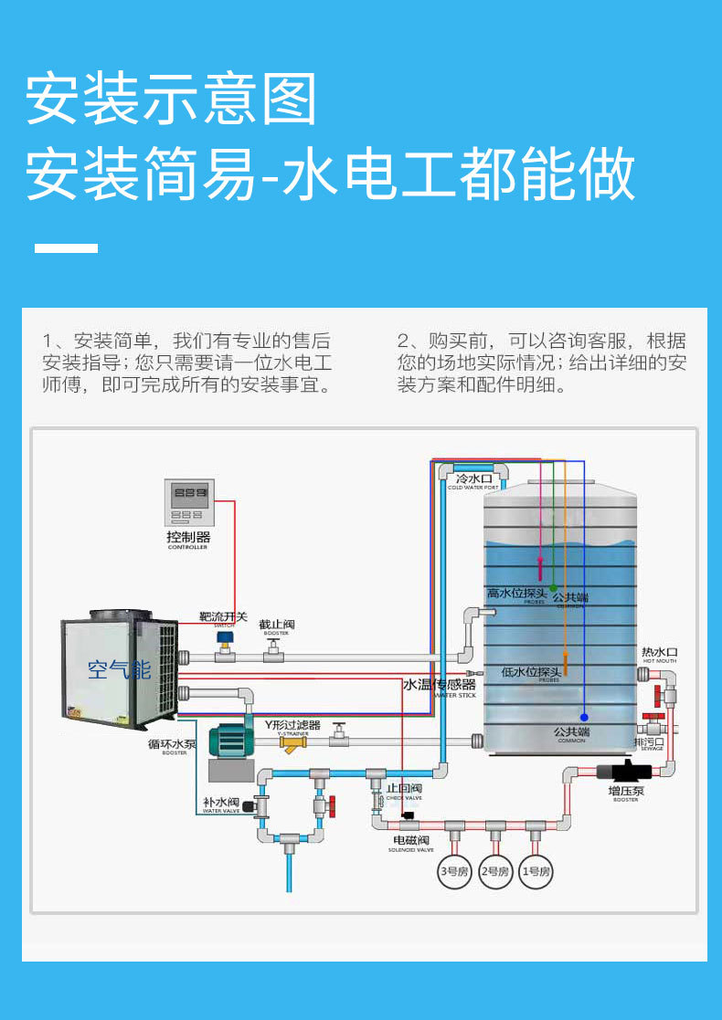 热泵_12.jpg