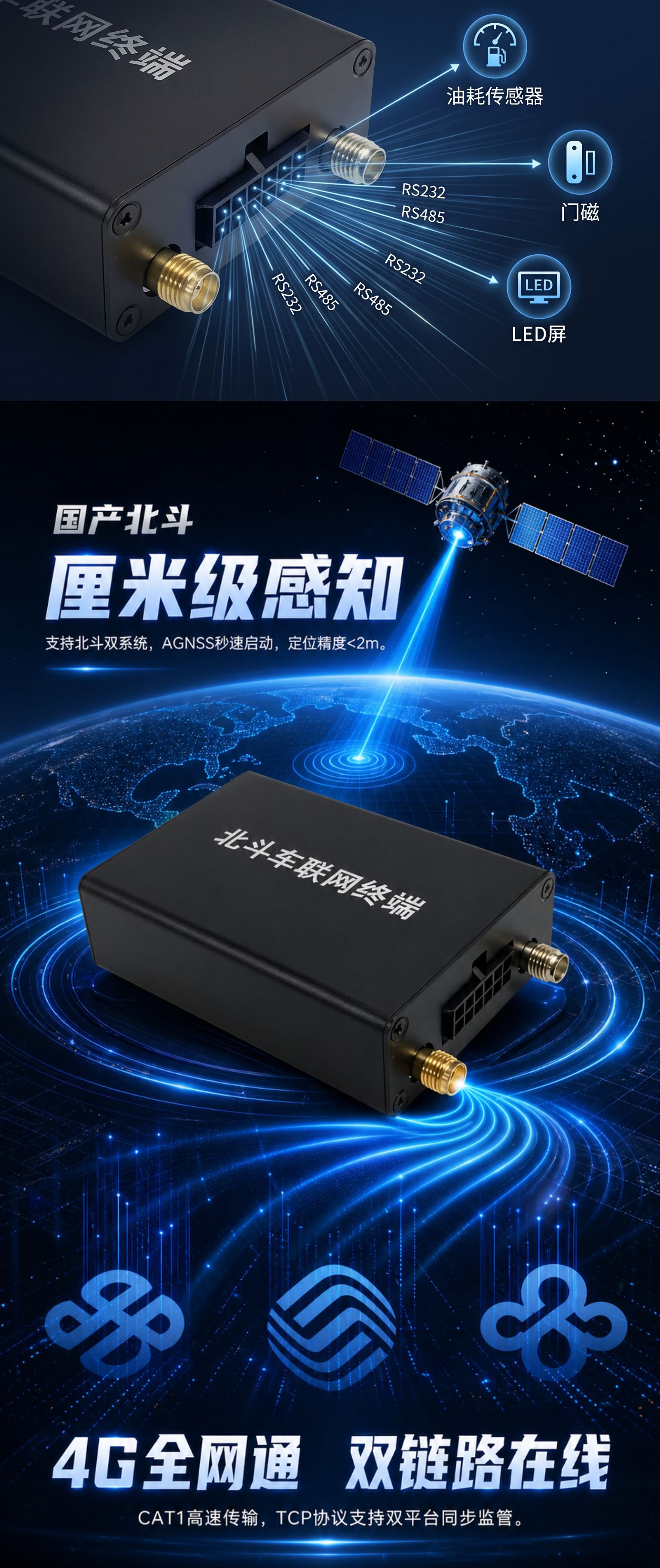 4G single-BDS satellite tracker, real-time vehicle tracking, precise model for fleet management, vehicle-mounted GPS for engineering use, factory