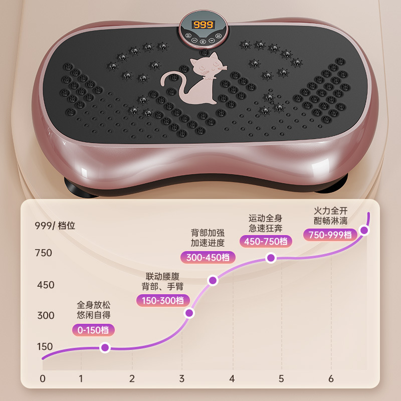 跨境专供懒人腿部律动机家用运动健身静音锻炼抖抖机甩脂机减脂|undefined