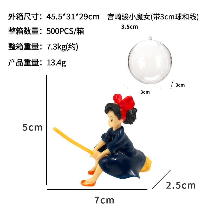 작은 마녀 (라인과 공)