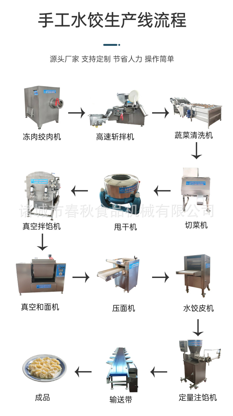 水饺流水线.jpg