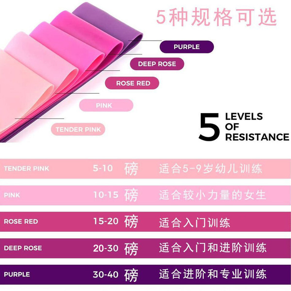 Resistance with yoga bands of elastic bands fitness training hip…