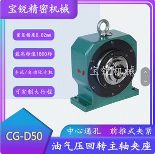 CG�����͚≺���S�A�����C�ɶ�ͬ�Ķ�0.01mm/1�z�Sɶ˼ӹ�����