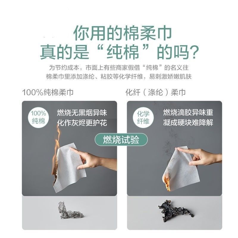 堅牢な医療用100％コットンフェイスタオル使い捨て洗顔タオル引き出し式乾湿両用コットンソフトタオル医療機器認証|undefined