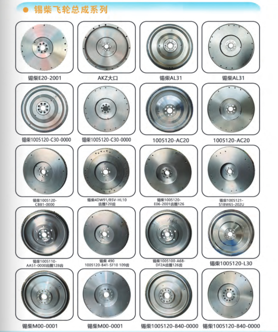 In-stock supply for Weichai engine 610800020002 flywheel