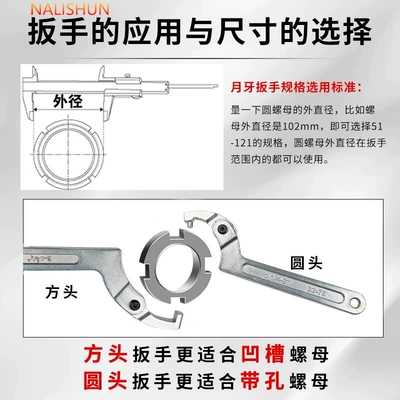 Repair kit, Meter Covers, Round Nut Hook