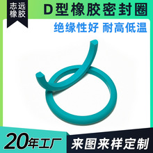 ���zD���ܷ�Ȧ��ȼ���z�A�η�ˮȦ��D��ӹ����Gɫd�͹��z�ܷ�Ȧ