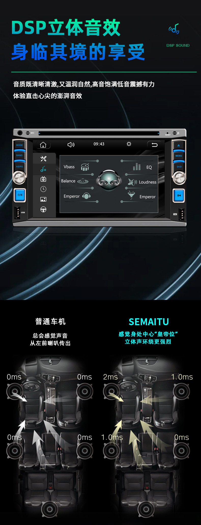 Cross-border 6.2-inch Universal central control screen reversing Image Wireless carplay car navigation car DVD player
