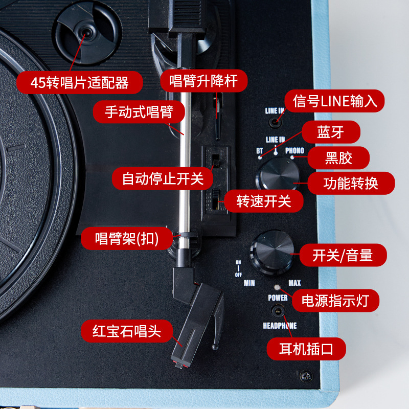 新型の黒ゴムのレコード機の家庭の置物の旧式なレトロな蓄音機は外出して携帯してbluetoothのスピーカーのメーカーを持ちます。|undefined