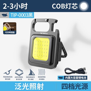 �羳�¿��ּ�Ͳ����耳׿۟�COB�󷺹���n�{�����������������S