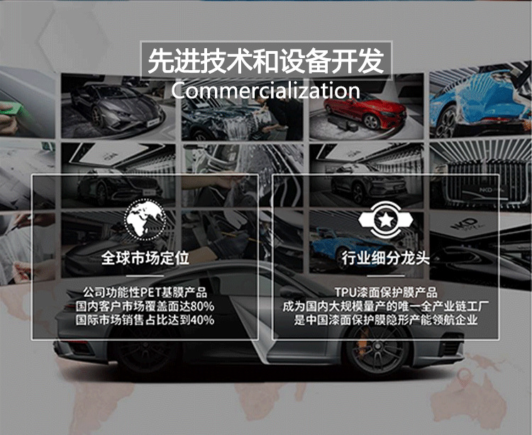 Tpu Color Changing Film Carbon Fiber Car Sticker Colorful Ppf Stereo Twill Film Car Carbon Fiber Film Bulk Factory Wholesale