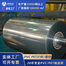 ȫ����PET���������zƬ�S�Ҷ��Ʒ��F���o늉T����PET����ƬRPETƬ