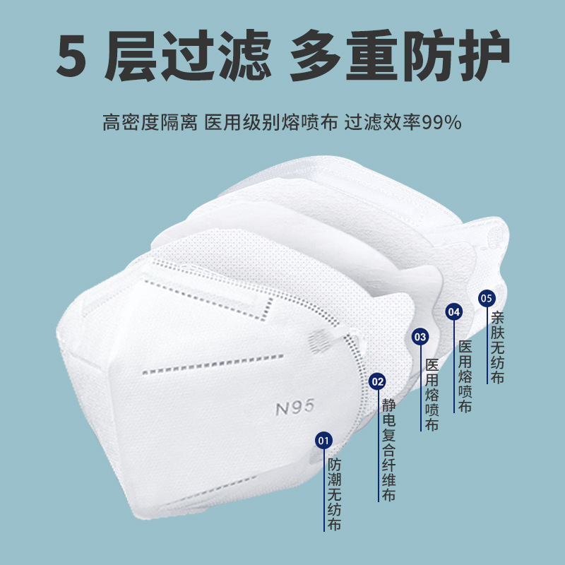 N95 使い捨て保護マスク子供と大人用独立包装耳掛け式 3D 立体防塵保護マスク|undefined