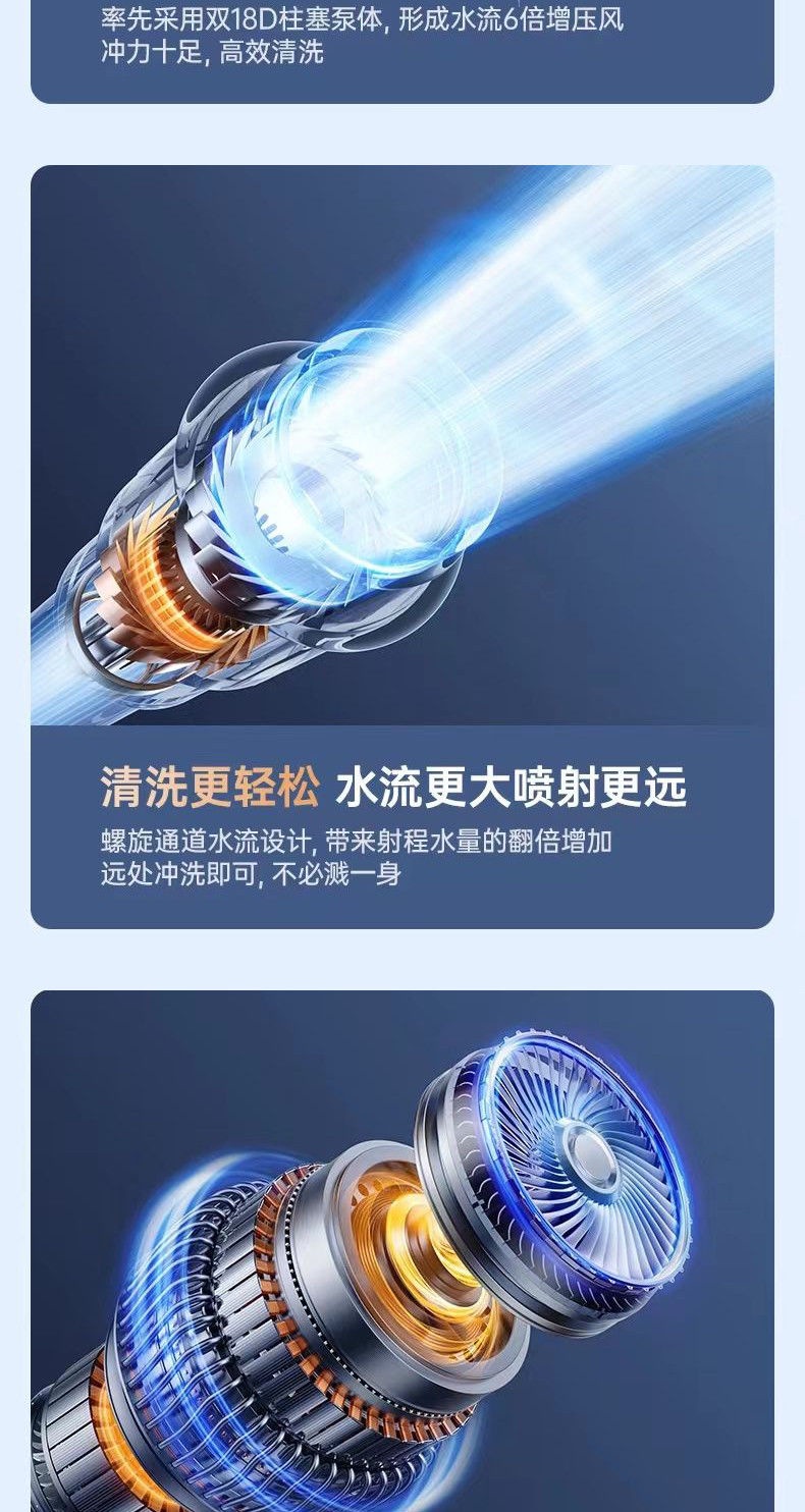 German car high pressure washer cordless high power car washer