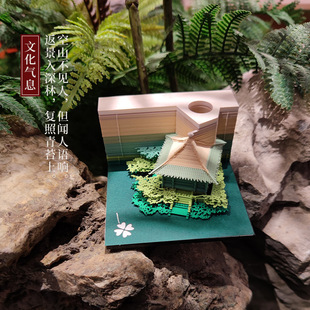 3D���w�㺞�����Ї��L�Ž��BͥԺ��ͤ�����ͤ���u�Ą���ˇƷ�Y��