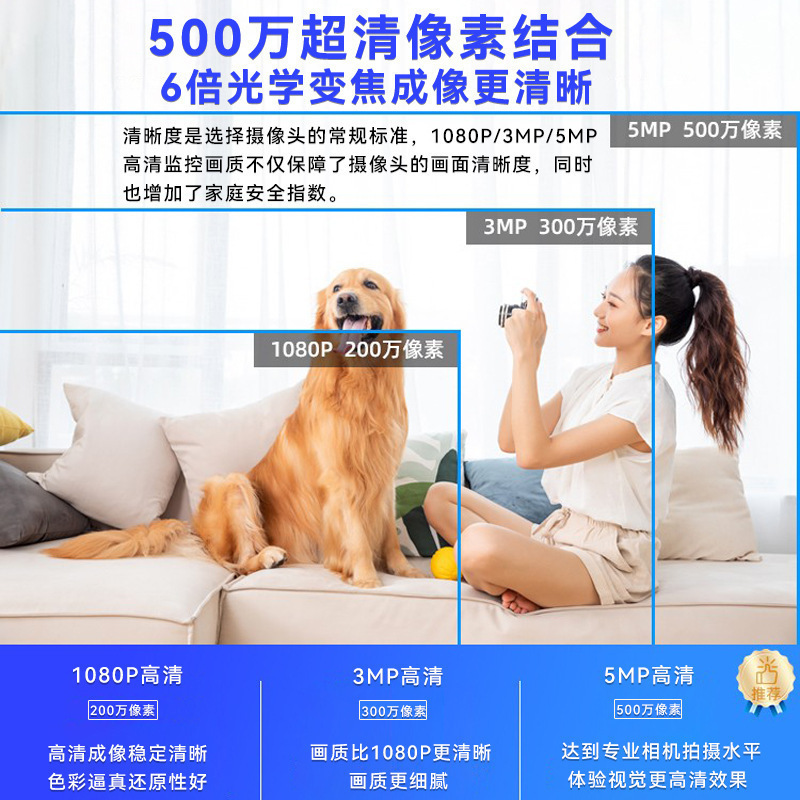 摄像头家用连手机远程度无死角监控器无线免插电高清夜视|undefined