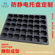 �S��ֱ�NEVA���o���eva���ް��̼ӹ����NҎ��