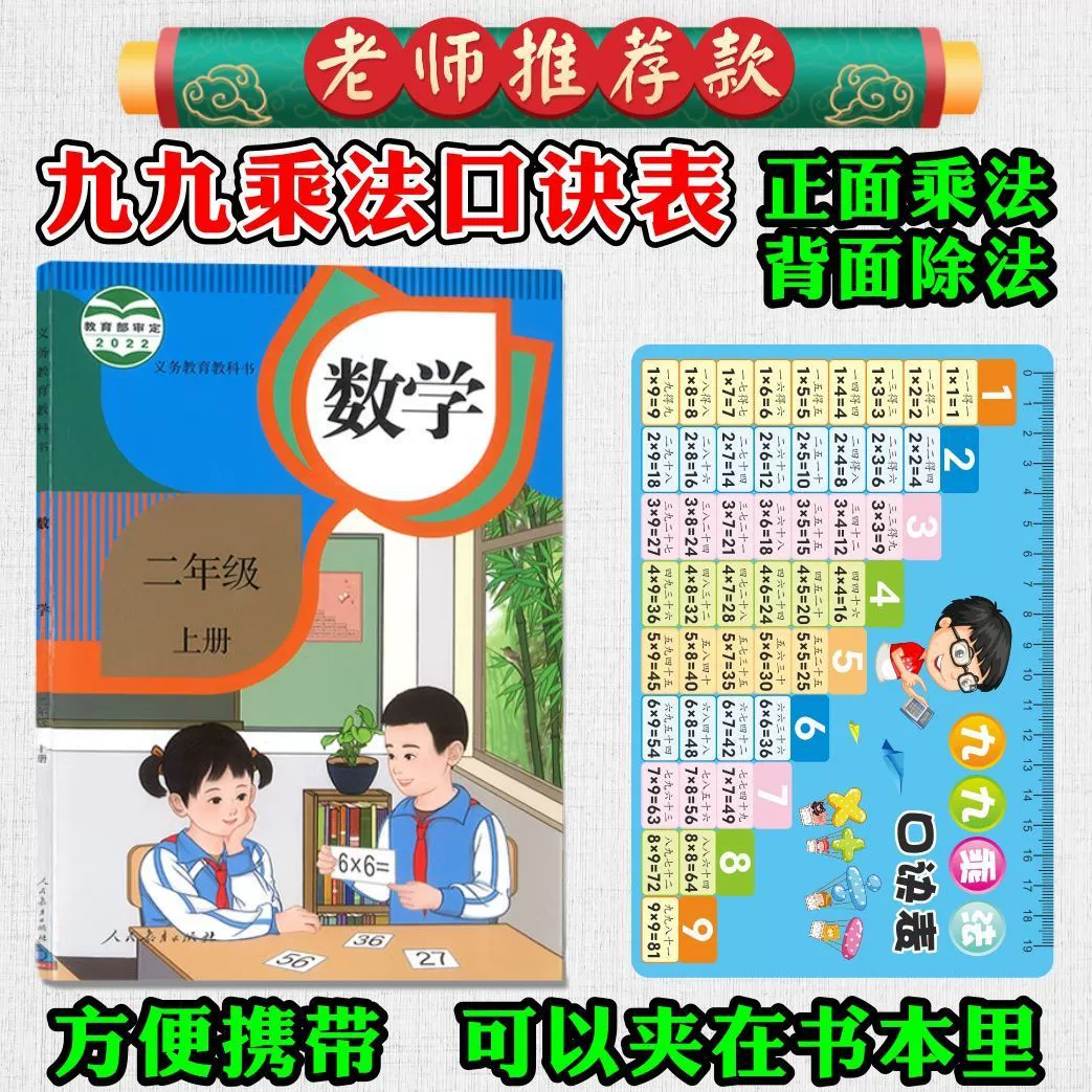  Formulas table, cards for elementary school students for teaching maths, multiplication table, multiplication and division, elementary school, training