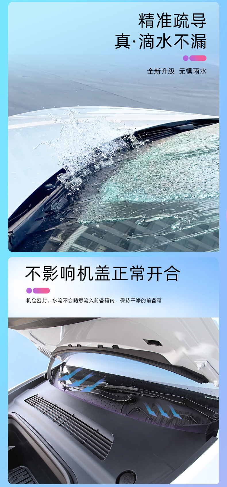 Suitable for Tesla Model 3/Y Front Hood Waterproof Strip, Tesla Front Hood Water-Blocking Strip, Car Modification Accessory